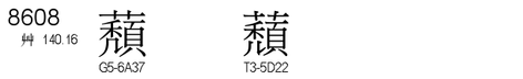 U+8608
